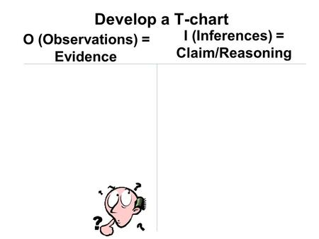 I (Inferences) = Claim/Reasoning
