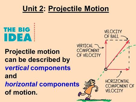 Projectile motion can be described by vertical components and horizontal components of motion. Unit 2: Projectile Motion.