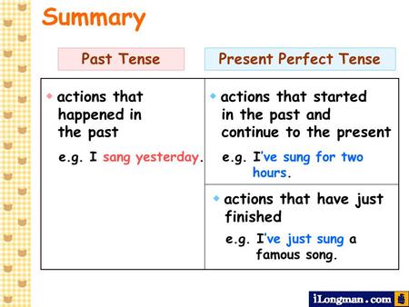  actions that happened in the past  actions that started in the past and continue to the present  actions that have just finished e.g. I sang yesterday.e.g.