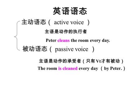 英语语态 主语是动作的承受者（只有 Vt 才有被动） is cleaned The room is cleaned every day （ by Peter. ） 主动语态（ active voice ） 被动语态（ passive voice ） 主语是动作的执行者 cleans Peter cleans.