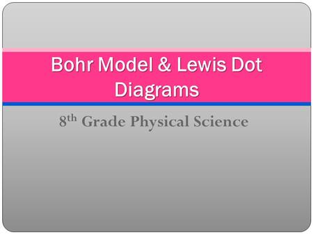 8 th Grade Physical Science Bohr Model & Lewis Dot Diagrams.