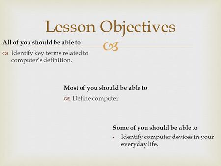   Identify key terms related to computer’s definition. Lesson Objectives  Define computer All of you should be able to Most of you should be able to.
