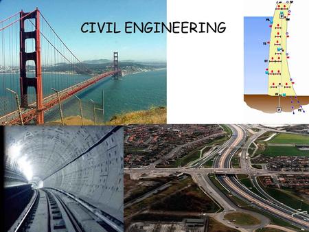 CIVIL ENGINEERING. Civil engineering work includes: dams embankments motorways bridges buildings cuttings quarries tunnels mines All these need to take.
