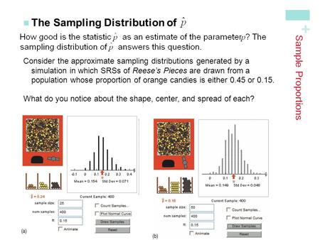 The Sampling Distribution of