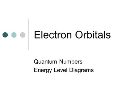 Electron Orbitals Quantum Numbers Energy Level Diagrams.