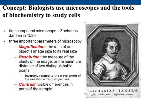 first compound microscope – Zacharias Jansen in 1590