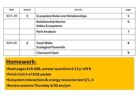 Homework: Read pages 81B-88B, answer questions 6-13 p 109 B Finish Unit 4 of EOG packet Ecosystem interactions & energy resources test 5/1, 4 Review sessions.