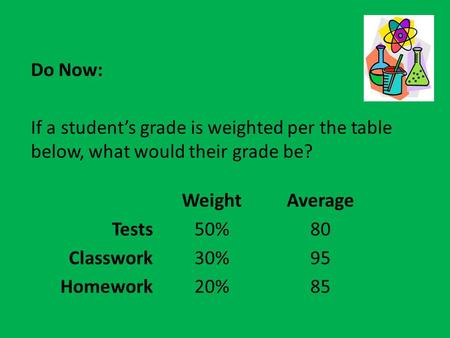 Do Now: If a student’s grade is weighted per the table below, what would their grade be? WeightAverage Tests50%80 Classwork30%95 Homework20%85.