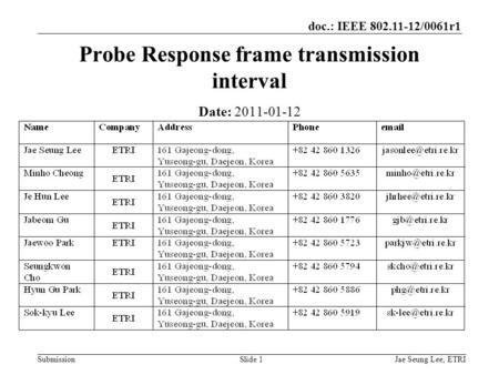 Doc.: IEEE 802.11-12/0061r1 SubmissionJae Seung Lee, ETRISlide 1 Probe Response frame transmission interval Date: 2011-01-12.
