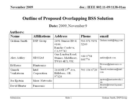 Doc.: IEEE 802.11-09/1138-01aa Submission November 2009 Graham Smith, DSP GroupSlide 1 Outline of Proposed Overlapping BSS Solution Date: 2009, November.