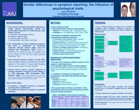 Gender differences in symptom reporting: the influence of psychological traits. Laura Goodwin Dr Stephen Fairclough Liverpool John Moores University BACKGROUND.