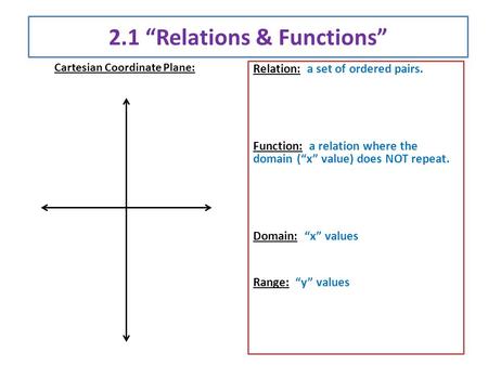2.1 “Relations & Functions” Relation: a set of ordered pairs. Function: a relation where the domain (“x” value) does NOT repeat. Domain: “x” values Range: