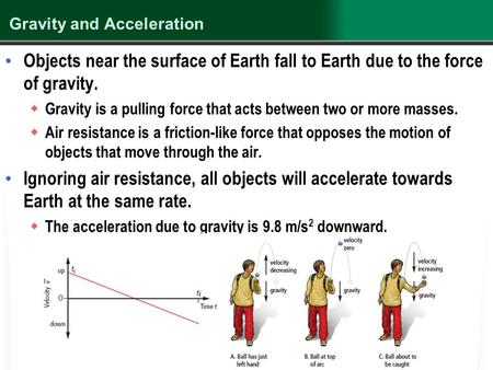 Gravity and Acceleration Objects near the surface of Earth fall to Earth due to the force of gravity.  Gravity is a pulling force that acts between two.