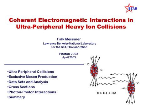 Photon 2003Falk Meissner, LBNL Falk Meissner Lawrence Berkeley National Laboratory For the STAR Collaboration Photon 2003 April 2003 Coherent Electromagnetic.