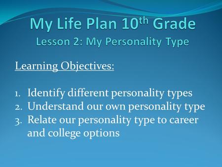 Learning Objectives: 1. Identify different personality types 2. Understand our own personality type 3. Relate our personality type to career and college.
