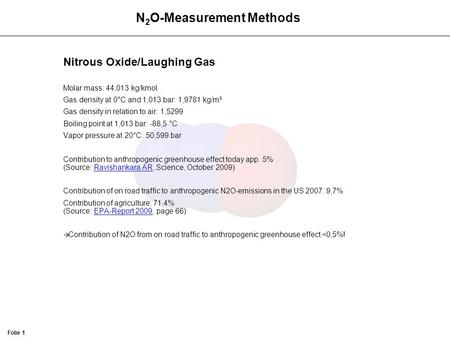 N 2 O-Measurement Methods Folie 1 Nitrous Oxide/Laughing Gas Molar mass: 44,013 kg/kmol Gas density at 0°C and 1,013 bar: 1,9781 kg/m³ Gas density in relation.