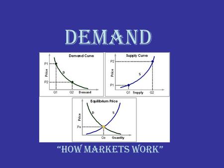 DEMAND “How Markets Work”. What is Demand? Ferrari F-430 Retail: $ 350,000 Lamborghini Gallardo Retail: $310,000 Rolex Crown Collection Retail: $ 64,