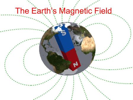 The Earth’s Magnetic Field. North and South The north pole of the magnet … …points to the north pole of the Earth S When you hang a bar magnet from a.