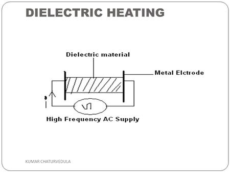 DIELECTRIC HEATING KUMAR CHATURVEDULA. DIELECTRIC HEATING KUMAR CHATURVEDULA Dielectric heating, also known as electronic heating, RF heating, high-frequency.