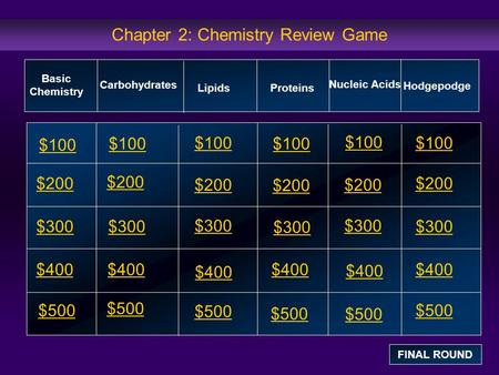 Chapter 2: Chemistry Review Game $100 $200 $300 $400 $500 $100$100 $100 $200 $300 $400 $500 Basic Chemistry Carbohydrates Lipids Proteins Nucleic Acids.