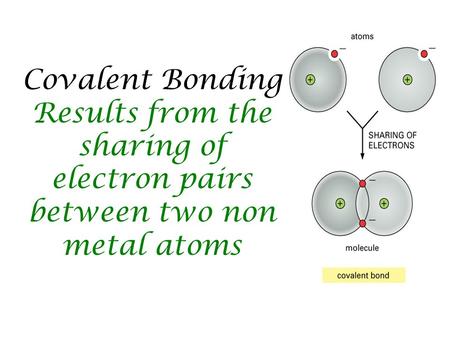 Covalent Bonding Results from the sharing of electron pairs between two non metal atoms.