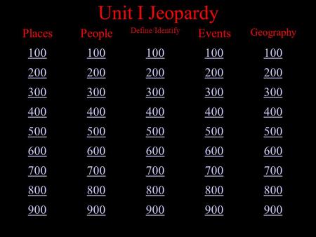 Unit I Jeopardy PlacesPeople Define/Identify Events Geography 100 200 300 400 500 600 700 800 900.