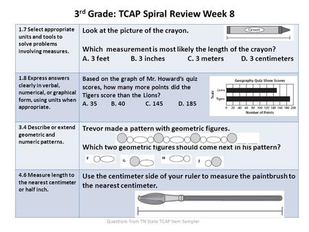 3 rd Grade: TCAP Spiral Review Week 8 1.7 Select appropriate units and tools to solve problems involving measures. Look at the picture of the crayon. Which.