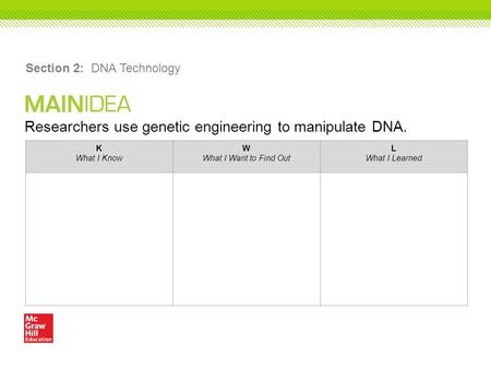 Researchers use genetic engineering to manipulate DNA. Section 2: DNA Technology K What I Know W What I Want to Find Out L What I Learned.