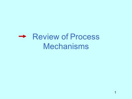 1 Review of Process Mechanisms. 2 Scheduling: Policy and Mechanism Scheduling policy answers the question: Which process/thread, among all those ready.