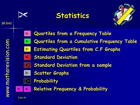 3-Dec-15 Quartiles from a Frequency Table Quartiles from a Cumulative Frequency Table Statistics www.mathsrevision.com Estimating Quartiles from C.F Graphs.