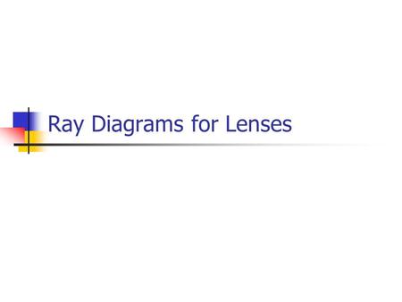 Ray Diagrams for Lenses. Convex (Converging) Lenses There are two Focal points One in Front and one Behind Focal point is ½ way between Center of Curvature.