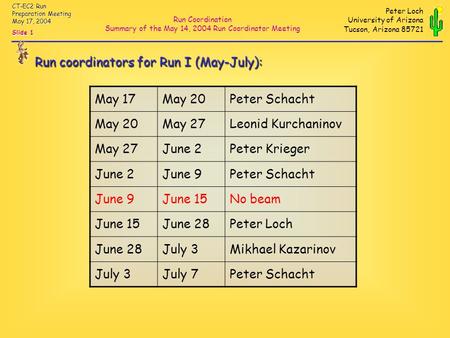 Run Coordination Summary of the May 14, 2004 Run Coordinator Meeting CT-EC2 Run Preparation Meeting May 17, 2004 Slide 1 Peter Loch University of Arizona.