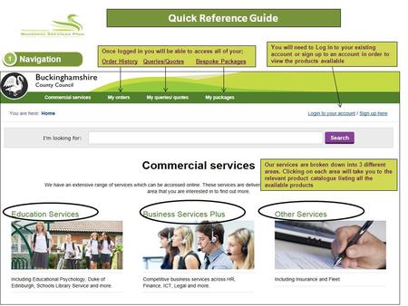 Navigation 1 1 Quick Reference Guide Our services are broken down into 3 different areas. Clicking on each area will take you to the relevant product catalogue.