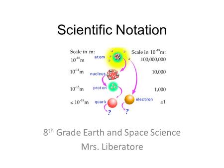 Scientific Notation 8 th Grade Earth and Space Science Mrs. Liberatore.