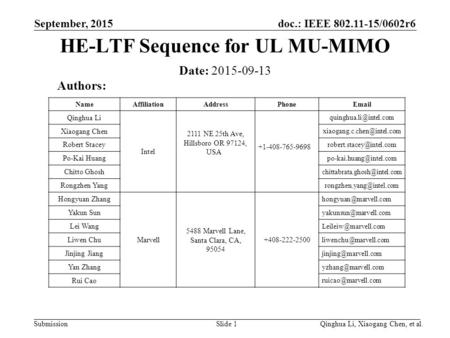 Doc.: IEEE 802.11-15/0602r6 Submission HE-LTF Sequence for UL MU-MIMO September, 2015 Slide 1 Date: 2015-09-13 Authors: NameAffiliationAddressPhoneEmail.