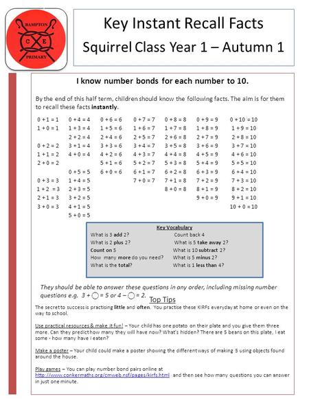 Key Instant Recall Facts By the end of this half term, children should know the following facts. The aim is for them to recall these facts instantly. Squirrel.