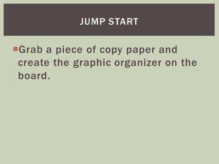  Grab a piece of copy paper and create the graphic organizer on the board. JUMP START.