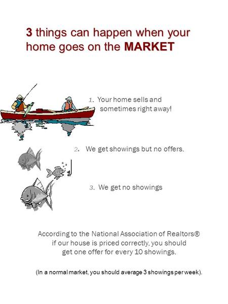 3 things can happen when your home goes on the MARKET 1. Your home sells and sometimes right away! 2. We get showings but no offers. 3. We get no showings.