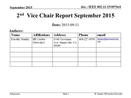 Doc.: IEEE 802.11-15/0976r0 Submission September 2015 D. Stanley HP-Aruba Networks 2 nd Vice Chair Report September 2015 Date: 2015-09-11 Authors: Slide.