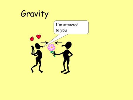 Gravity I’m attracted to you.