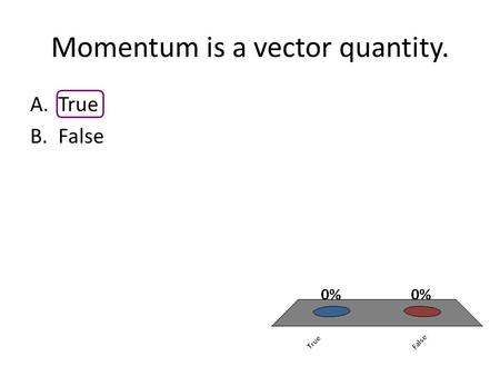 Momentum is a vector quantity. A.True B.False. The SI units of momentum are A. momenta. B. quanta. C. Newtons. D. Newton seconds. E. not defined.
