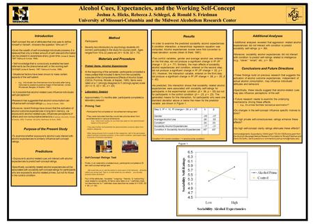 Alcohol Cues, Expectancies, and the Working Self-Concept Joshua A. Hicks, Rebecca J. Schlegel, & Ronald S. Friedman University of Missouri-Columbia and.