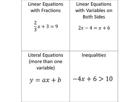 Linear Equations with Fractions
