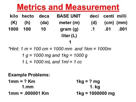 Metrics and Measurement kilohecto deca BASE UNITdecicentimilli (K) (h) (da) meter (m) (d) (cm) (mm) 1000 100 10 gram (g).1.01.001 liter (L) 1 *Hint: 1.