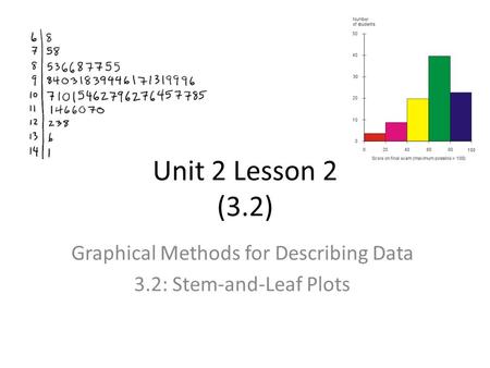 Unit 2 Lesson 2 (3.2) Graphical Methods for Describing Data 3.2: Stem-and-Leaf Plots.
