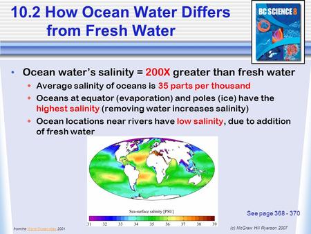 (c) McGraw Hill Ryerson 2007 10.2 How Ocean Water Differs from Fresh Water Ocean water’s salinity = 200X greater than fresh water  Average salinity of.