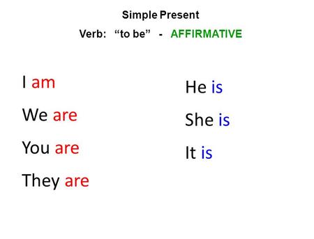 Simple Present Verb: “to be” - AFFIRMATIVE I am We are You are They are He is She is It is.