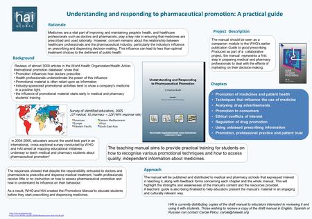Understanding and responding to pharmaceutical promotion: A practical guide  Americas  Europe  Western Pacific  Eastern Mediterranean  Africa  South-East.