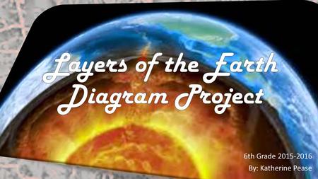 Layers of the Earth Diagram Project