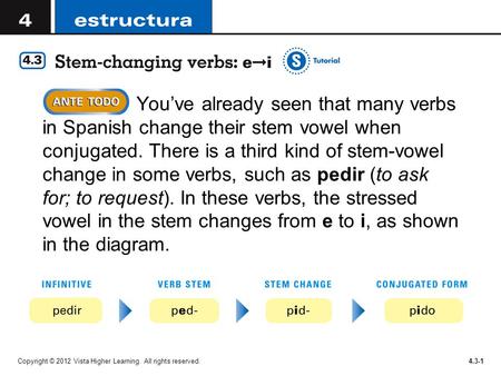 Copyright © 2012 Vista Higher Learning. All rights reserved.4.3-1 You’ve already seen that many verbs in Spanish change their stem vowel when conjugated.